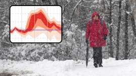 WirrwarrWetter in Niedersachsen TemperaturBerg in Prognose verblüfft